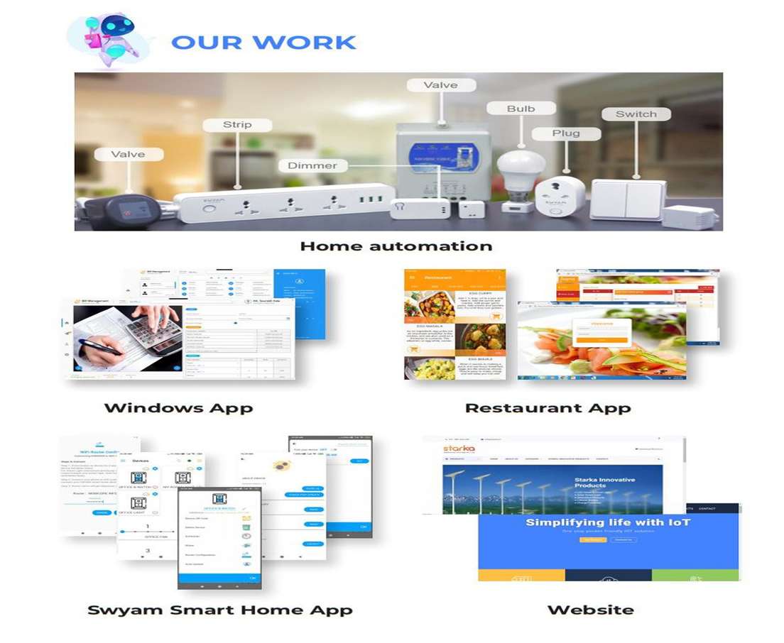 Home Automation Solution, Mobile App Development and Web Development