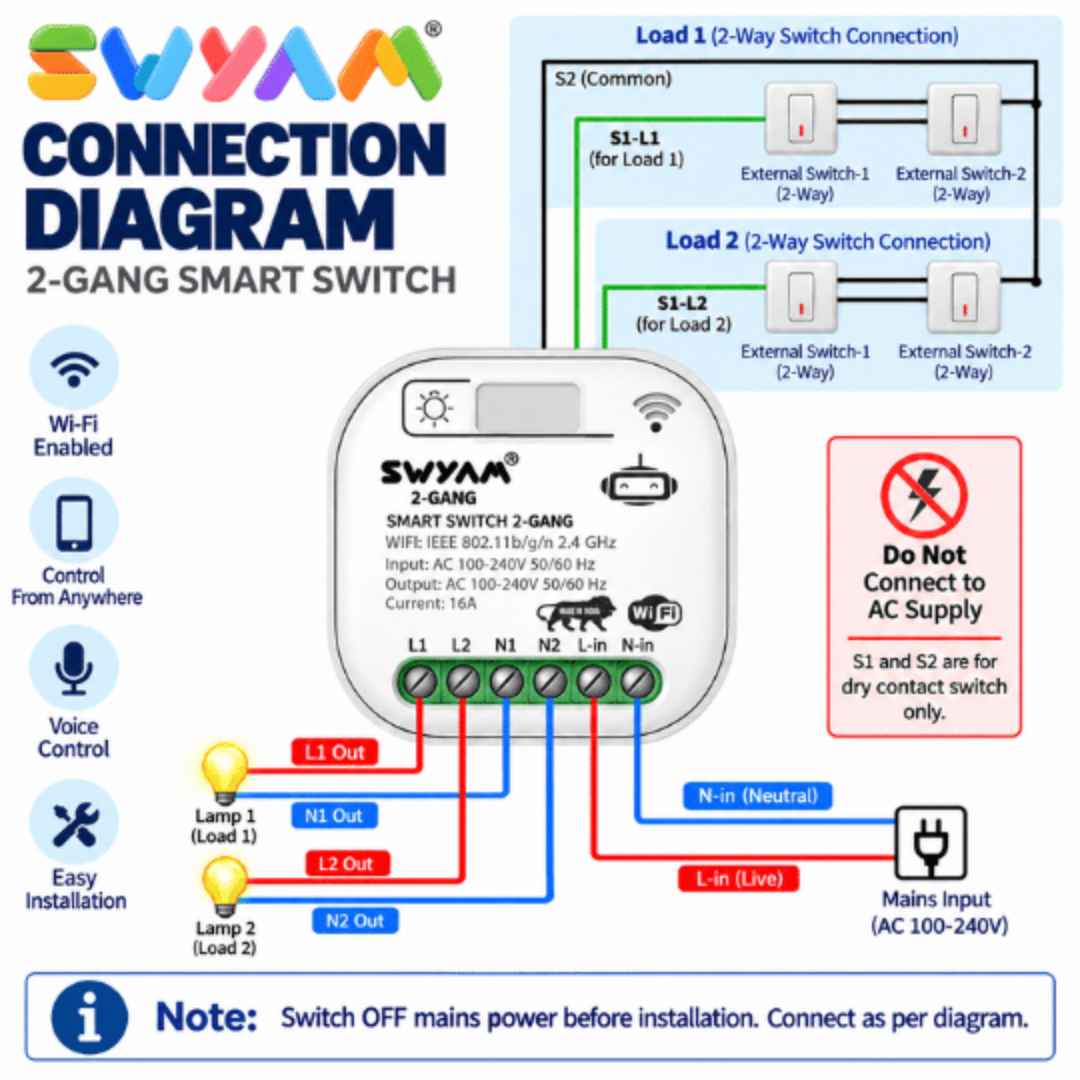 2-gang smart Switch Connection Diagram 2-gang smart Switch Connection Diagram