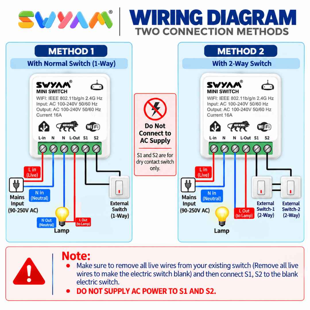 SWYAM HA Mini Smart Switch connection Diagram SWYAM HA Mini Smart Switch connection Diagram