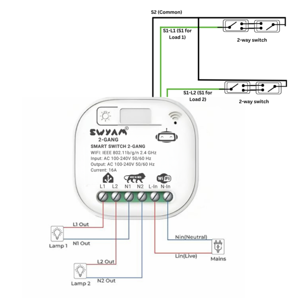 SWYAM® 2-Gang WiFi Smart Switch 16A | Alexa & Google Voice Control | Home Assistant Compatible | Timer & Scheduler | No Hub Required