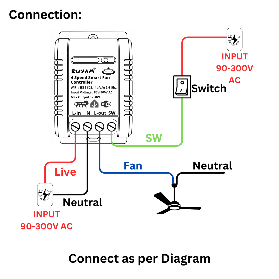 HA 30A connection diagram HA 30A connection diagram