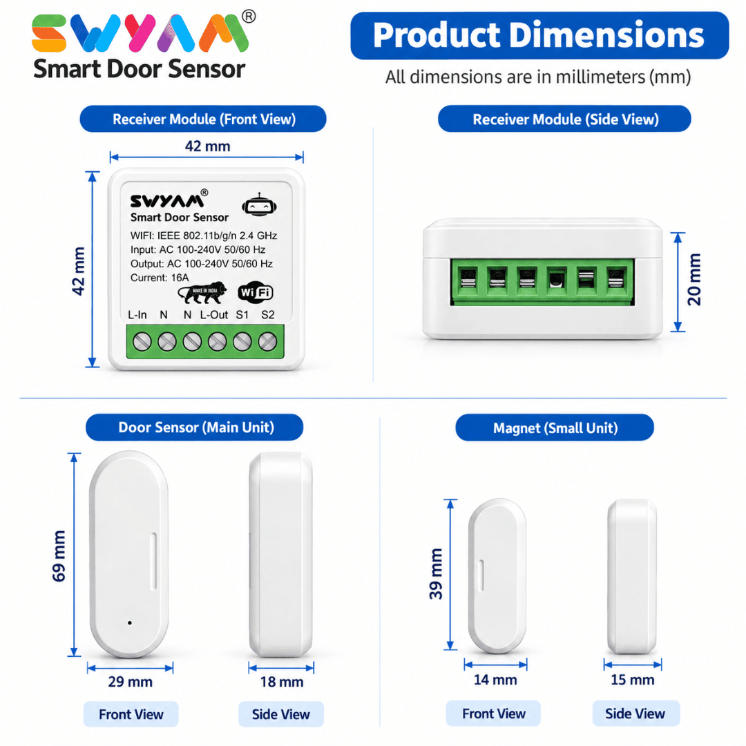 Smart Battery Powered Door & Window Sensor Smart Battery Powered Door & Window Sensor