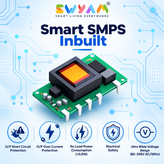 Smart Inbuilt SMPS Smart Inbuilt SMPS