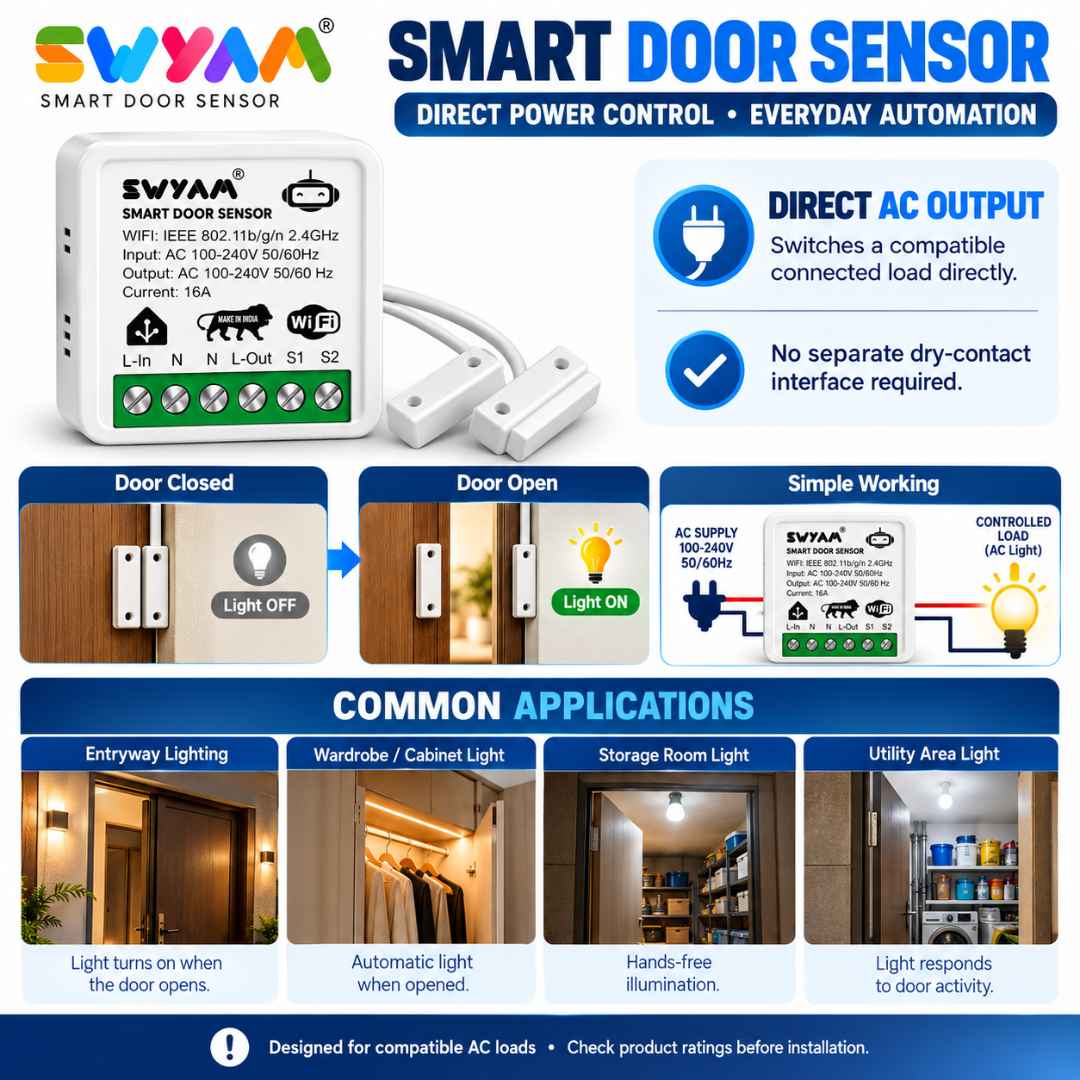 door Sensor Ac Home assitant use case door Sensor Ac Home assitant use case