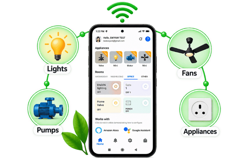 Smart home automation